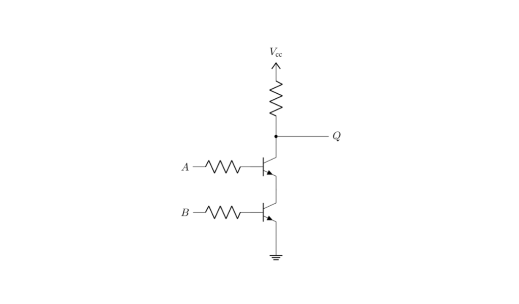 ttl-nand